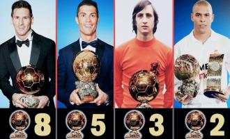 لیست 10 بازیکن فوتبال جهان با بیشترین توپ طلا